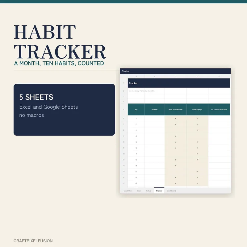Habit Tracker Spreadsheet for Excel and Google Sheets, Undated Monthly Habit Planner for Ten Habits, Streak and Goal Dashboard shown as a preview of the planner