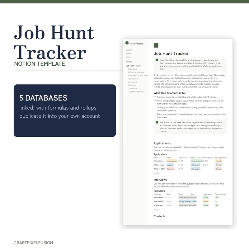 Job Application Tracker Notion Template, Interview and Job Search Planner shown as a preview of the printable