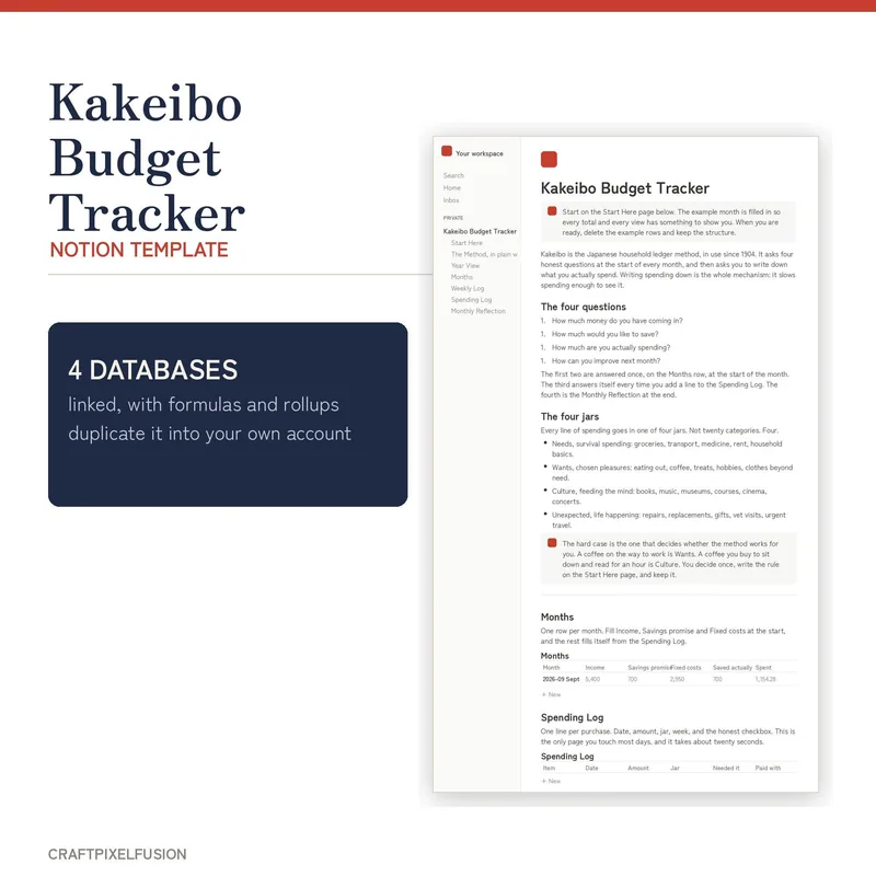Kakeibo Budget Tracker Notion Template, Monthly Expense and Savings Planner shown as a preview of the printable