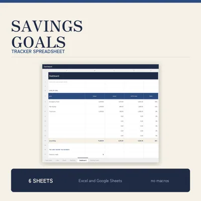 Savings Goals Tracker Spreadsheet for Excel and Google Sheets, Sinking Funds Planner, Savings Challenge Progress Dashboard shown as a preview of the planner